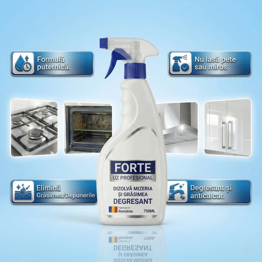 FORTE® 750ML - Dizolvă toată mizeria fără frecare